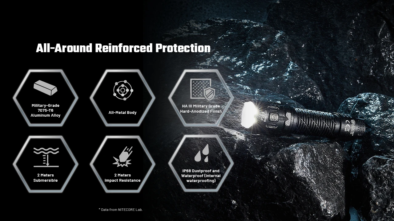 Nitecore P27iX 5000L 4xNiteLab M515S LED Rechargeable Flashlight