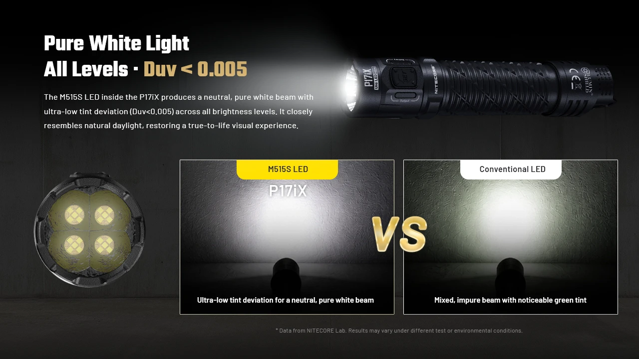 Nitecore P17iX 5000L 4xNiteLab M515S LED Rechargeable Flashlight