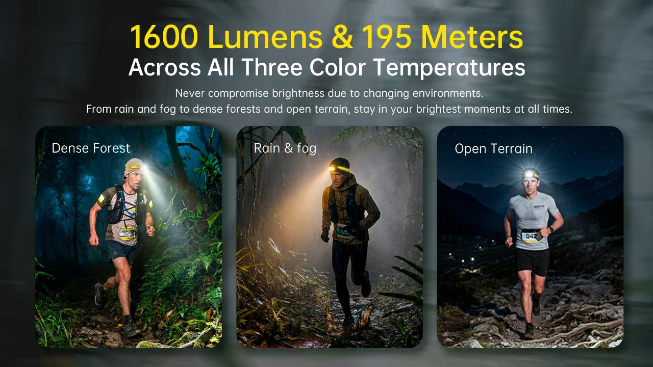 Nitecore UT6 Magnesium Alloy Three Color Temperatures 1600 Lumens Trail Running Headlamp