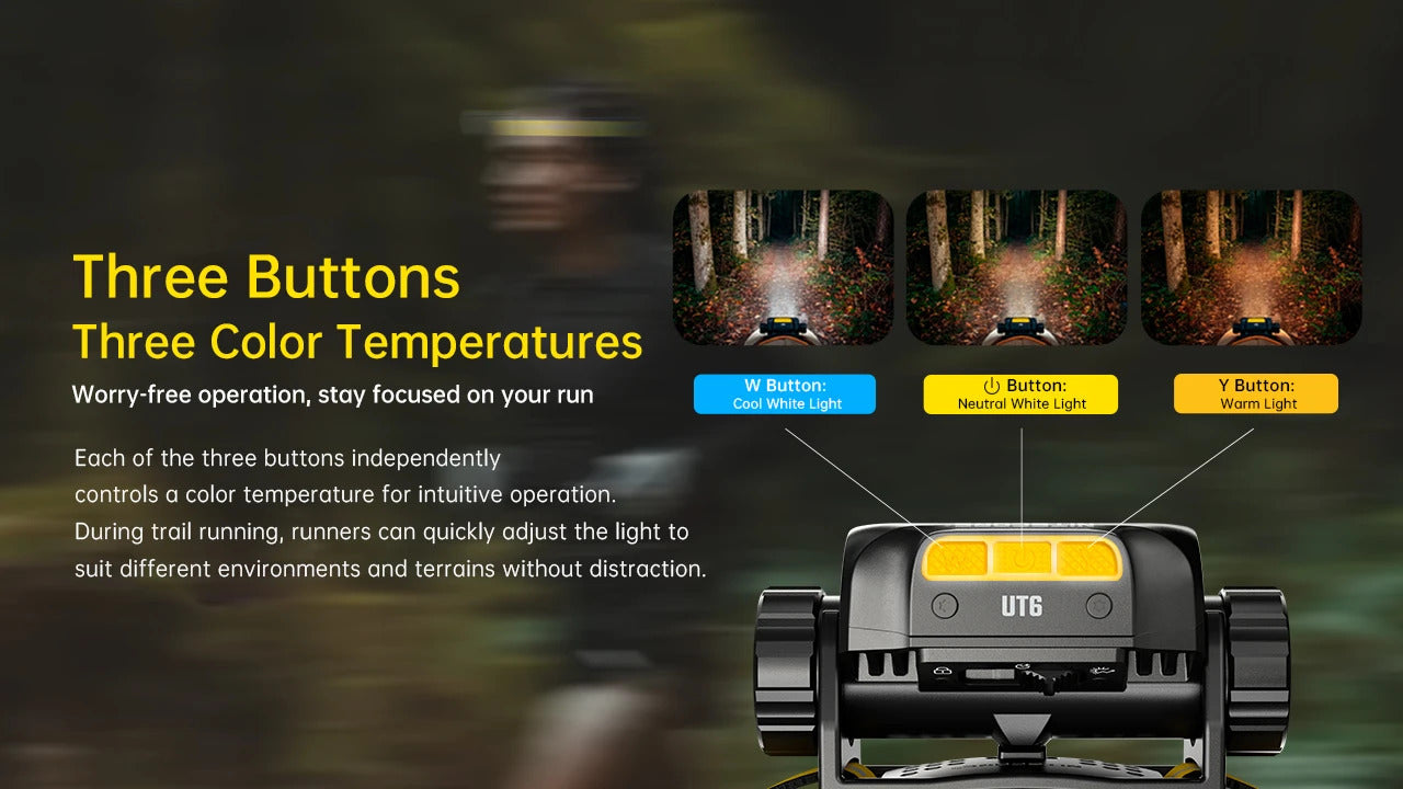 Nitecore UT6 Magnesium Alloy Three Color Temperatures 1600 Lumens Trail Running Headlamp