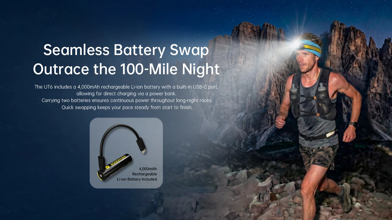 Nitecore UT6 Magnesium Alloy Three Color Temperatures 1600 Lumens Trail Running Headlamp