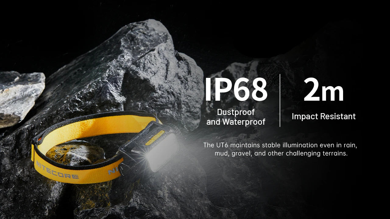Nitecore UT6 Magnesium Alloy Three Color Temperatures 1600 Lumens Trail Running Headlamp