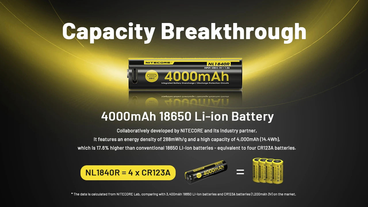 Nitecore 18650 4000mAh Protected Li-ion Rechargeable Battery NL1840R