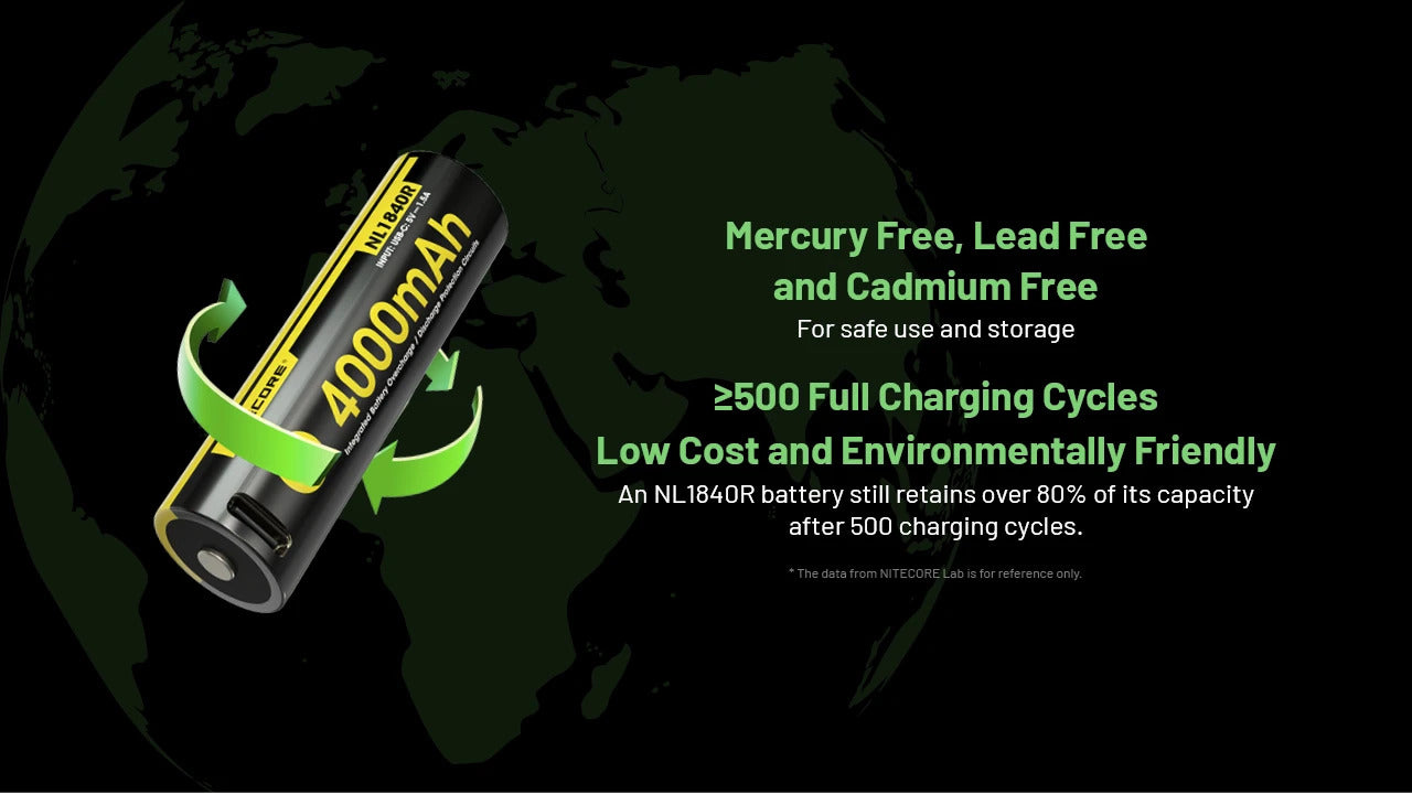 Nitecore 18650 4000mAh Protected Li-ion Rechargeable Battery NL1840R