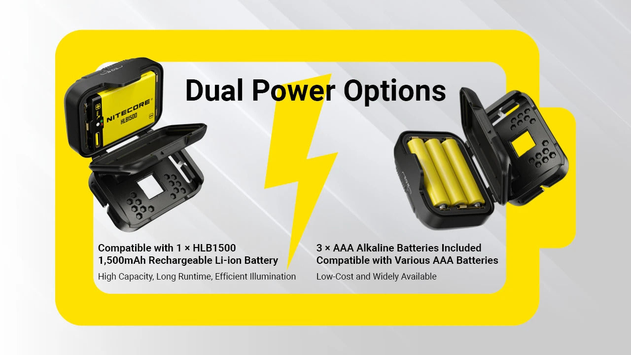 Nitecore HA13 RGB UHE LED 350L Headlamp