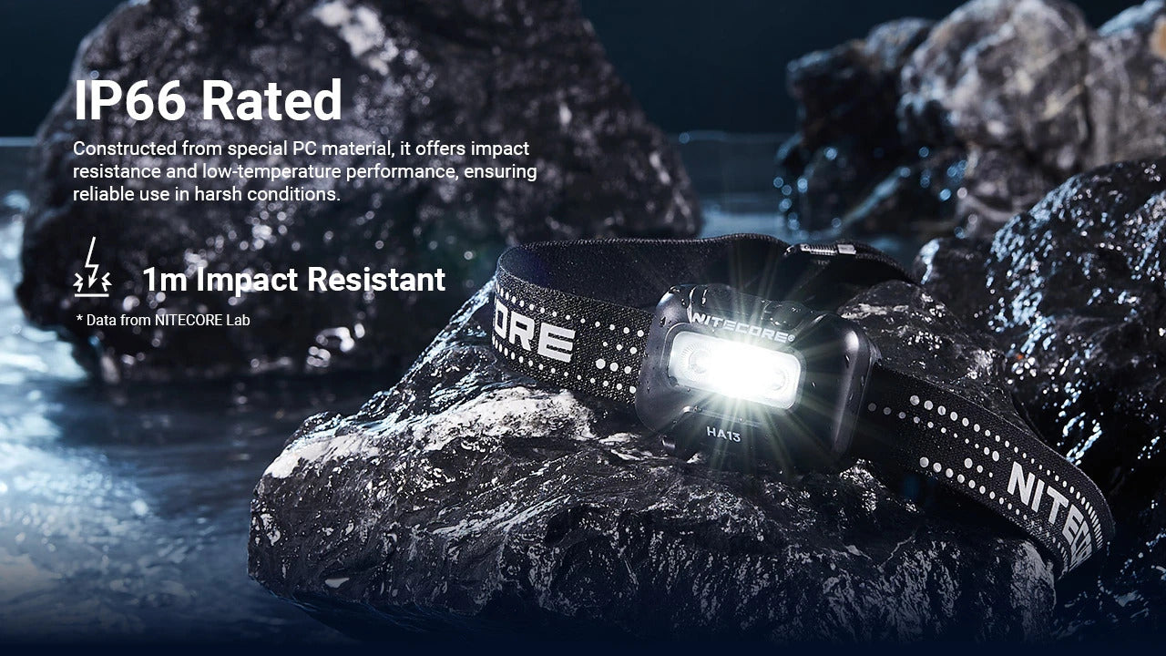 Nitecore HA13 RGB UHE LED 350L Headlamp