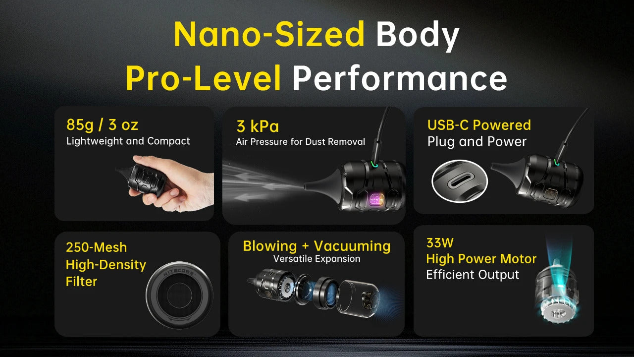 Nitecore BB Nano Wired Portable Versatile Electronic Blower