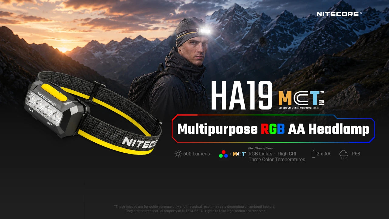 Nitecore HA19 600L RGB Rechargeable Headlamp