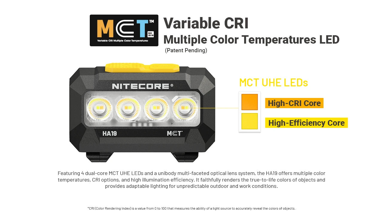 Nitecore HA19 600L RGB Rechargeable Headlamp