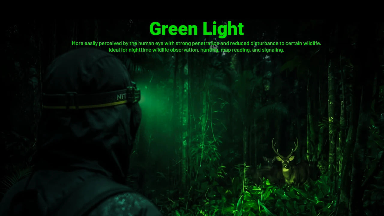 Nitecore HA19 600L RGB Rechargeable Headlamp