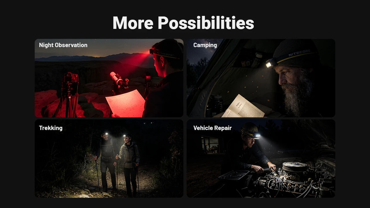 Nitecore HA19 600L RGB Rechargeable Headlamp