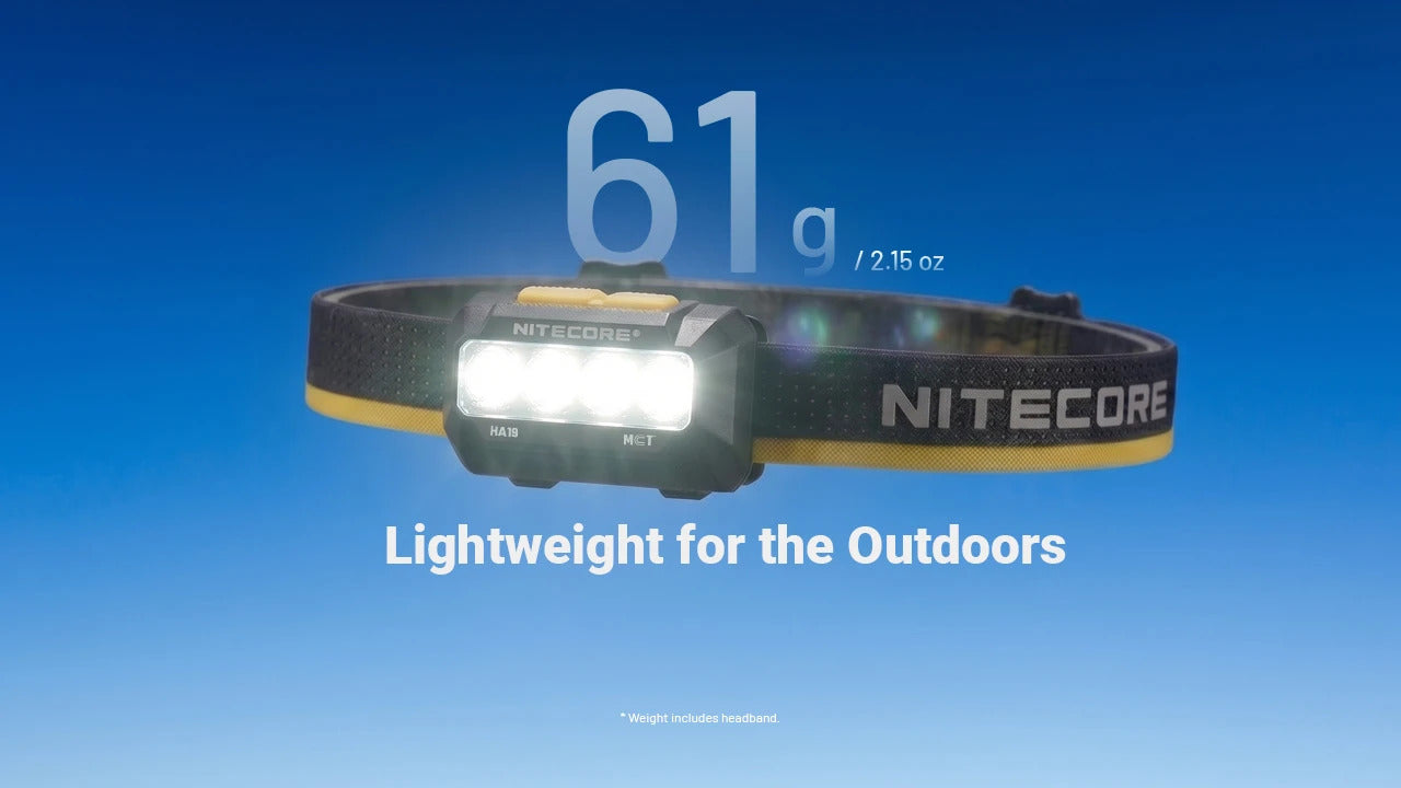 Nitecore HA19 600L RGB Rechargeable Headlamp