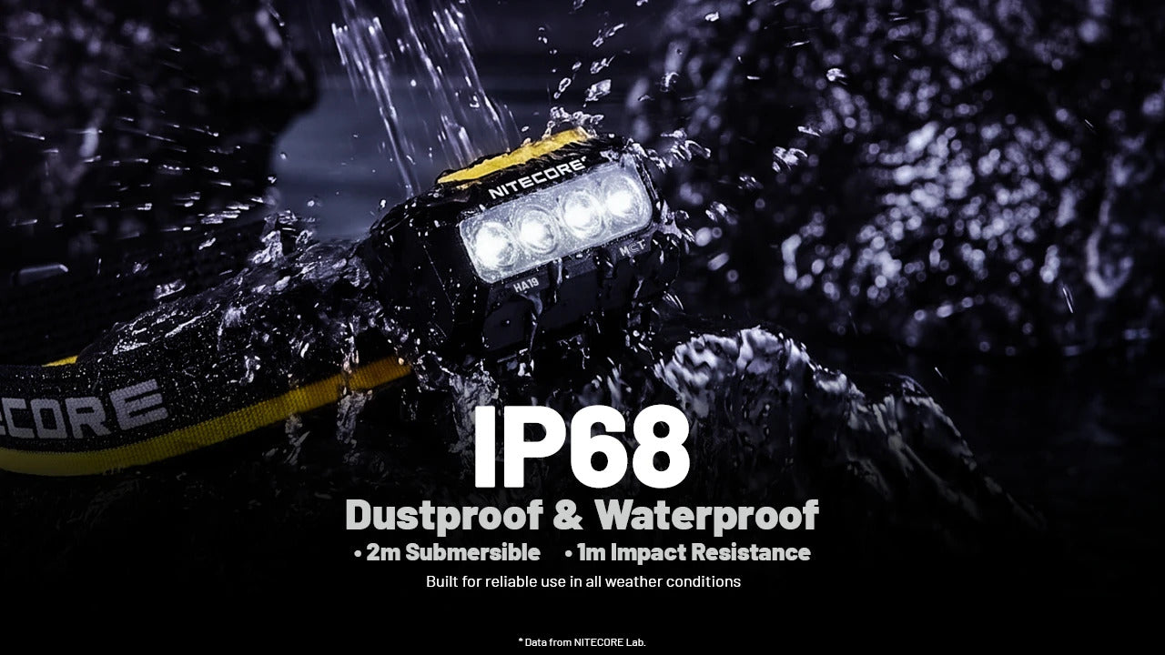 Nitecore HA19 600L RGB Rechargeable Headlamp