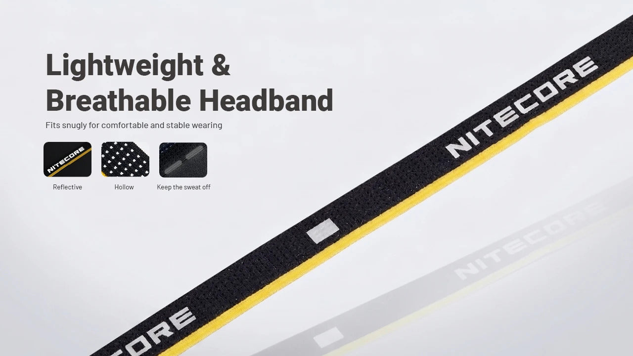 Nitecore HA19 600L RGB Rechargeable Headlamp