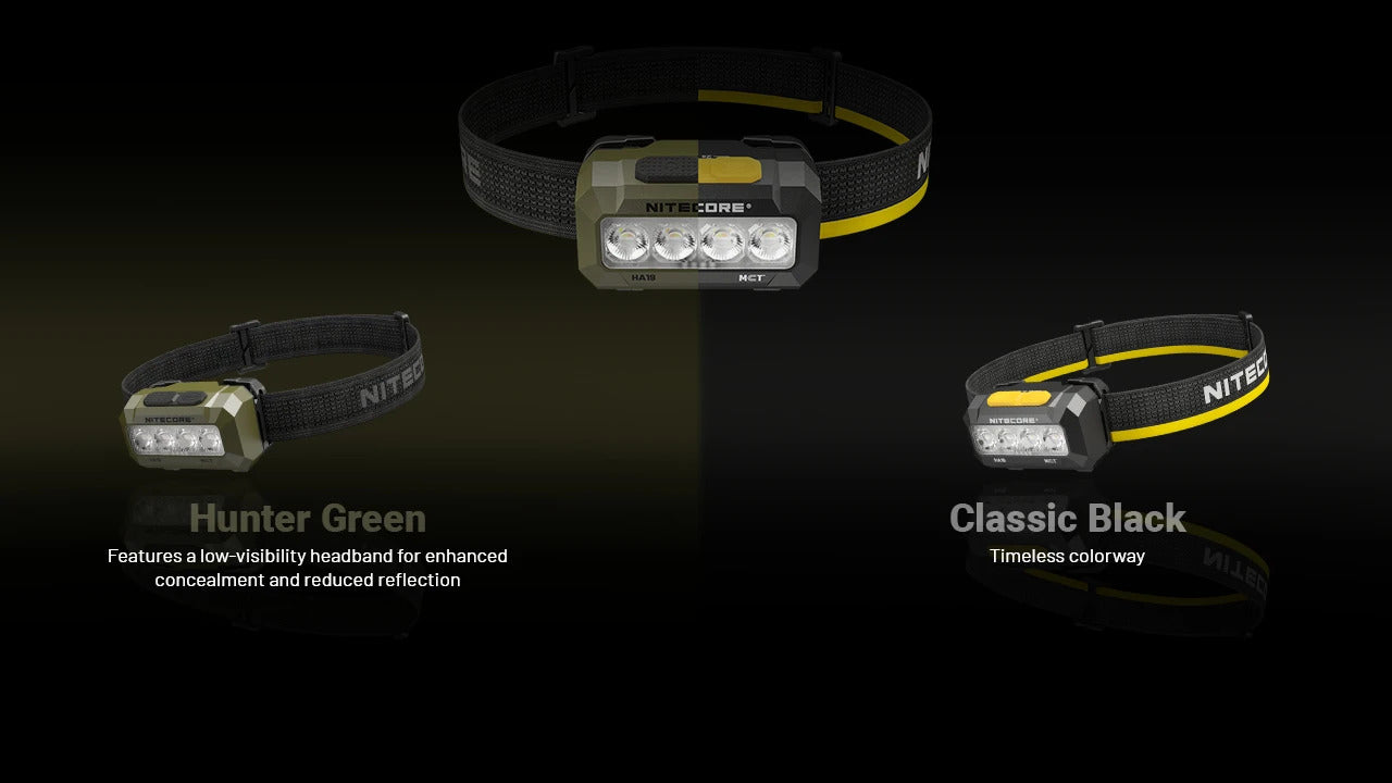 Nitecore HA19 600L RGB Rechargeable Headlamp