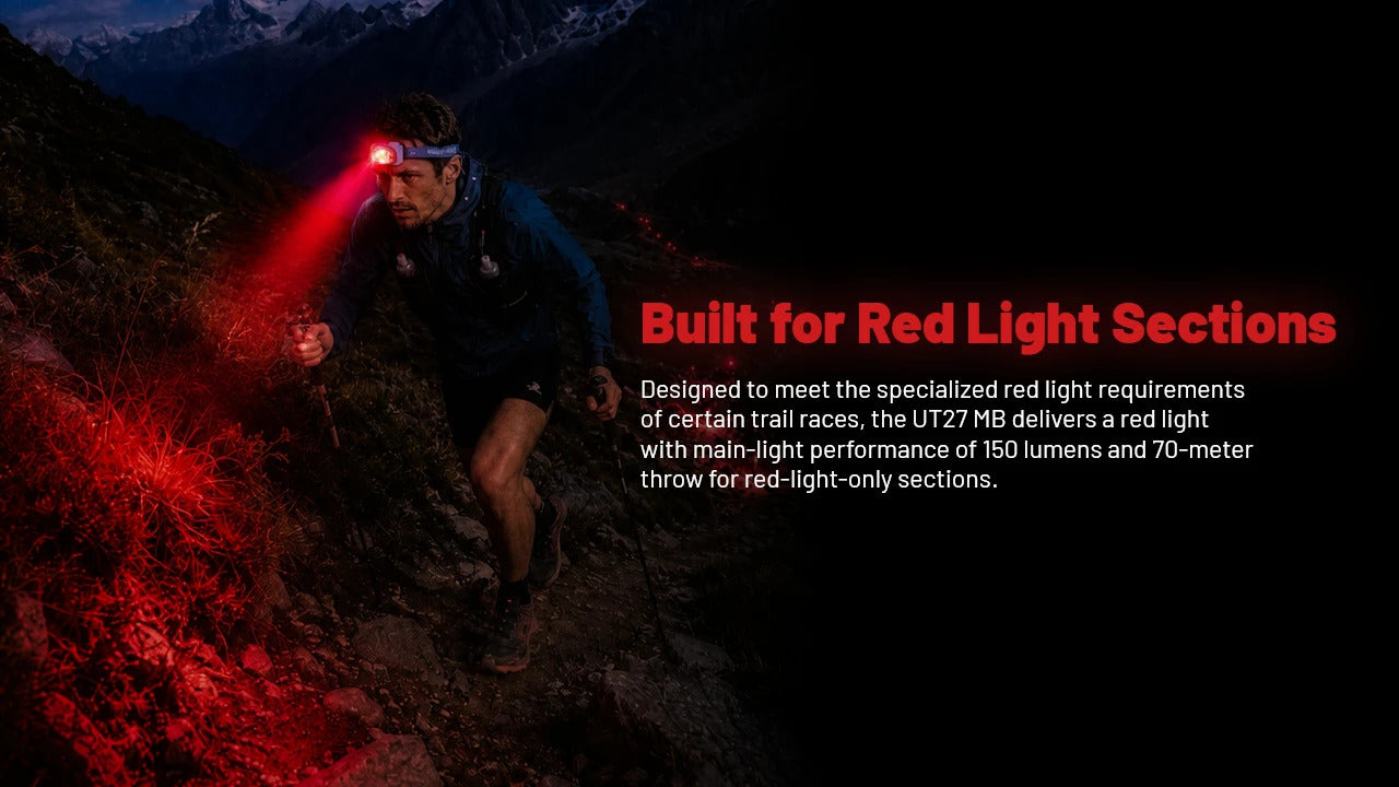 Nitecore UT27 MB (Blue) 800L Four Light Sources Lightweight Trail Running Headlamp (1 x HLB1500)