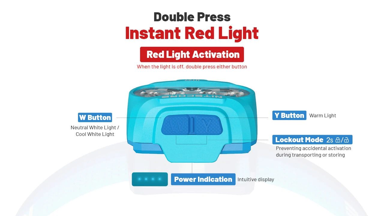 Nitecore UT27 MB (Blue) 800L Four Light Sources Lightweight Trail Running Headlamp (1 x HLB1500)