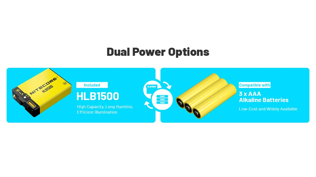Nitecore UT27 MB (Blue) 800L Four Light Sources Lightweight Trail Running Headlamp (1 x HLB1500)