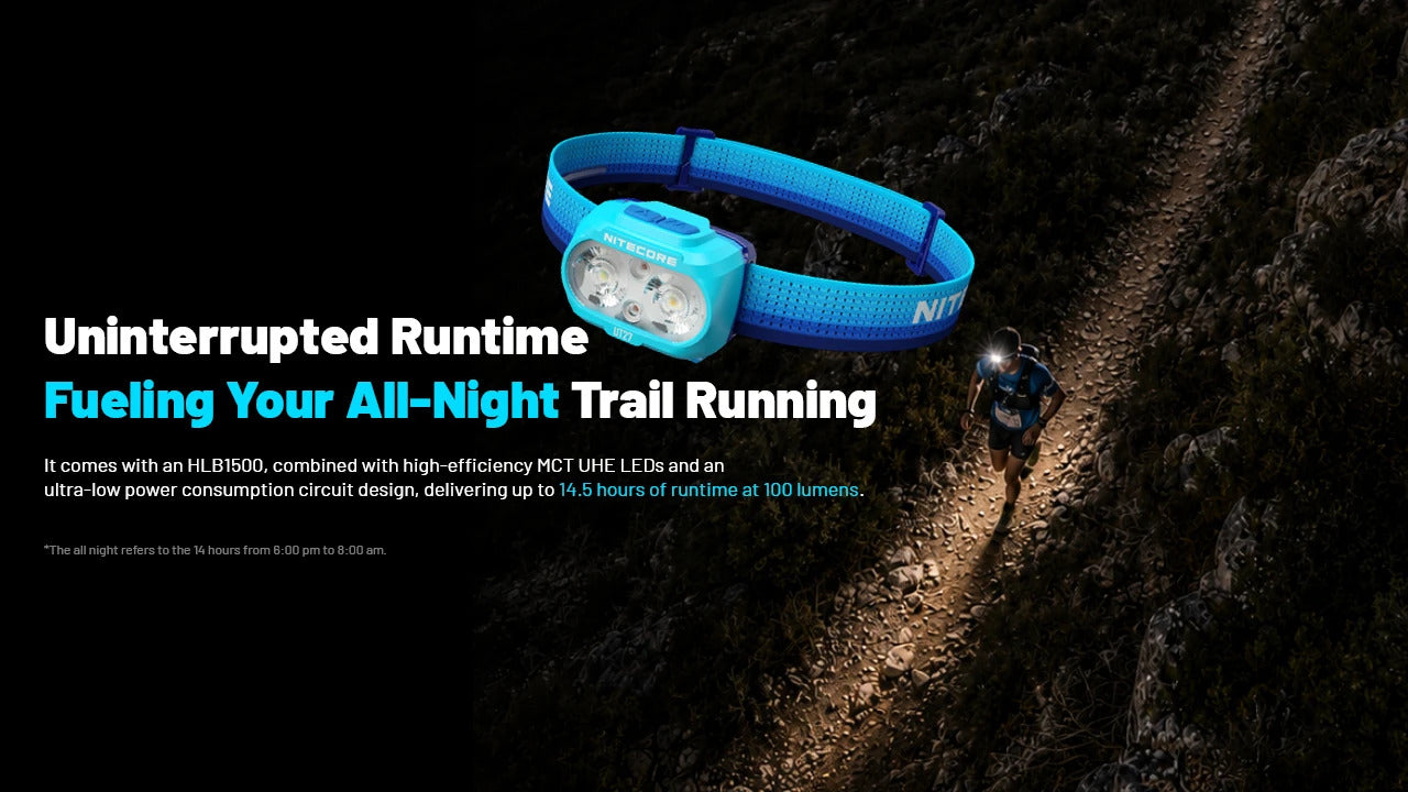 Nitecore UT27 MB (Blue) 800L Four Light Sources Lightweight Trail Running Headlamp (1 x HLB1500)