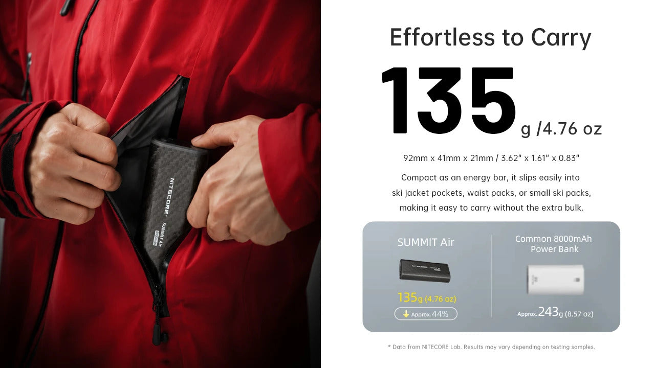 Nitecore  SUMMIT Air (100% Authentic)