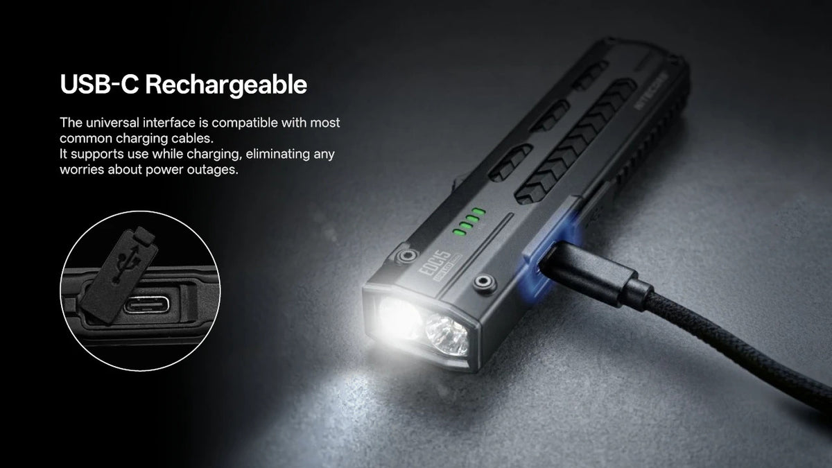 Nitecore EDC15 Dual Light Sources Ultra Slim EDC Flashlight
