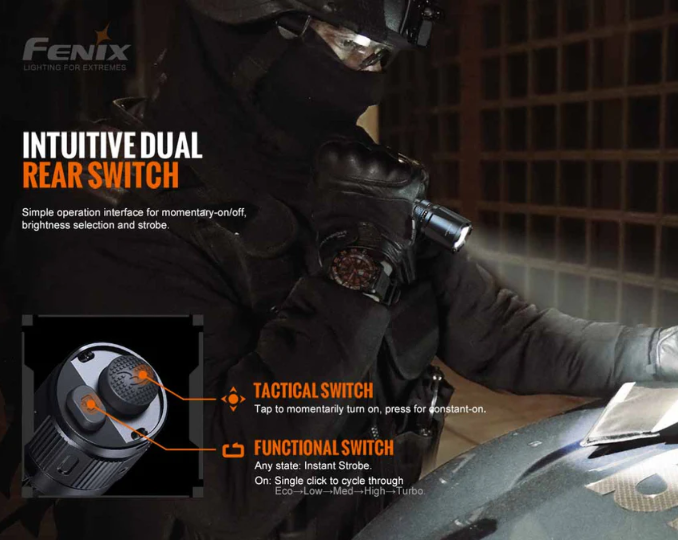 Fenix TK20R V2.0 Luminus SFT70 Cool White LED 3000L Rechargeable Tactical Flashlight