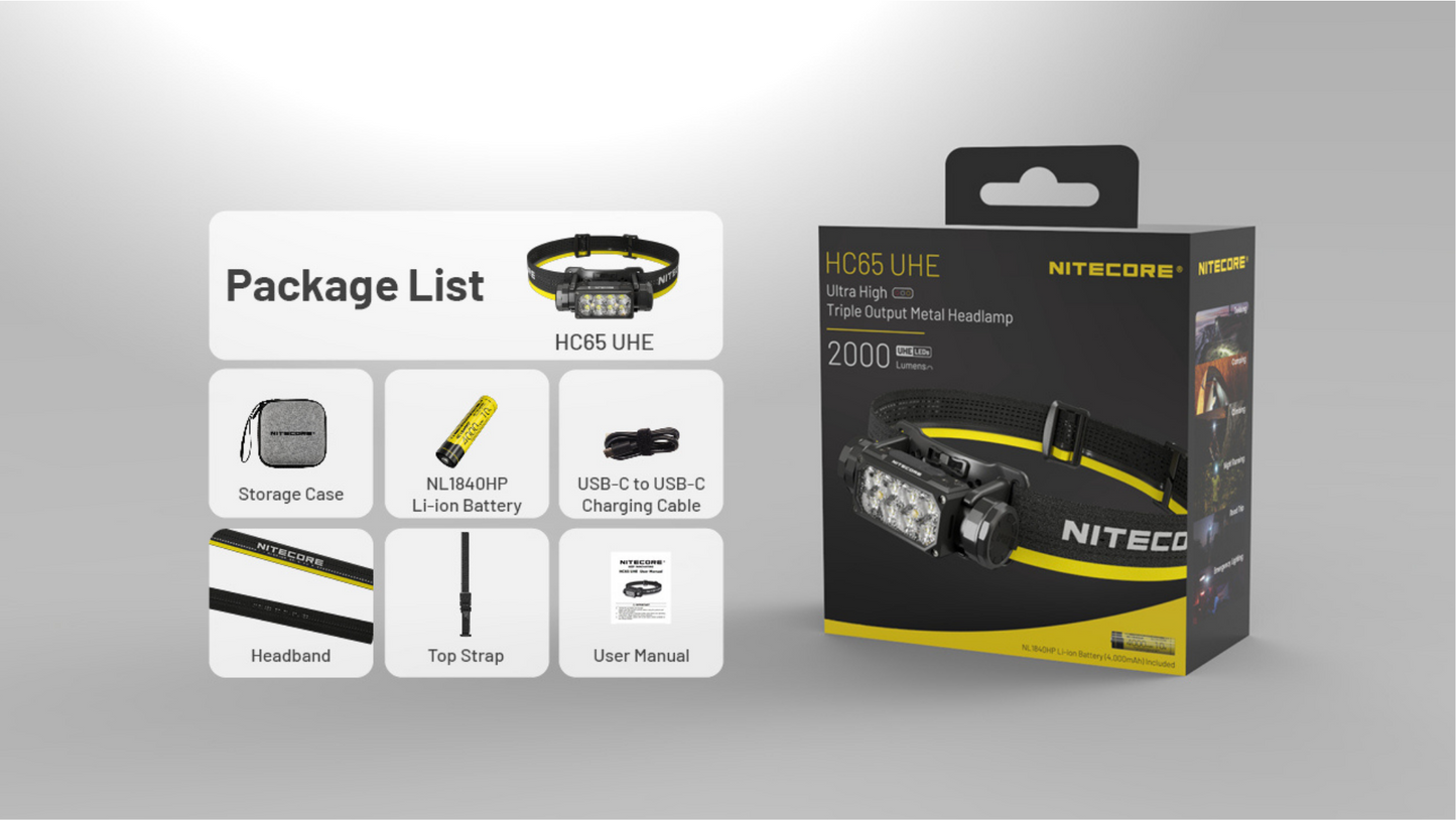 Nitecore HC65 UHE 8x NiteLab UHE LEDs 2000 Lumens USB Rechargeable HEADLAMP