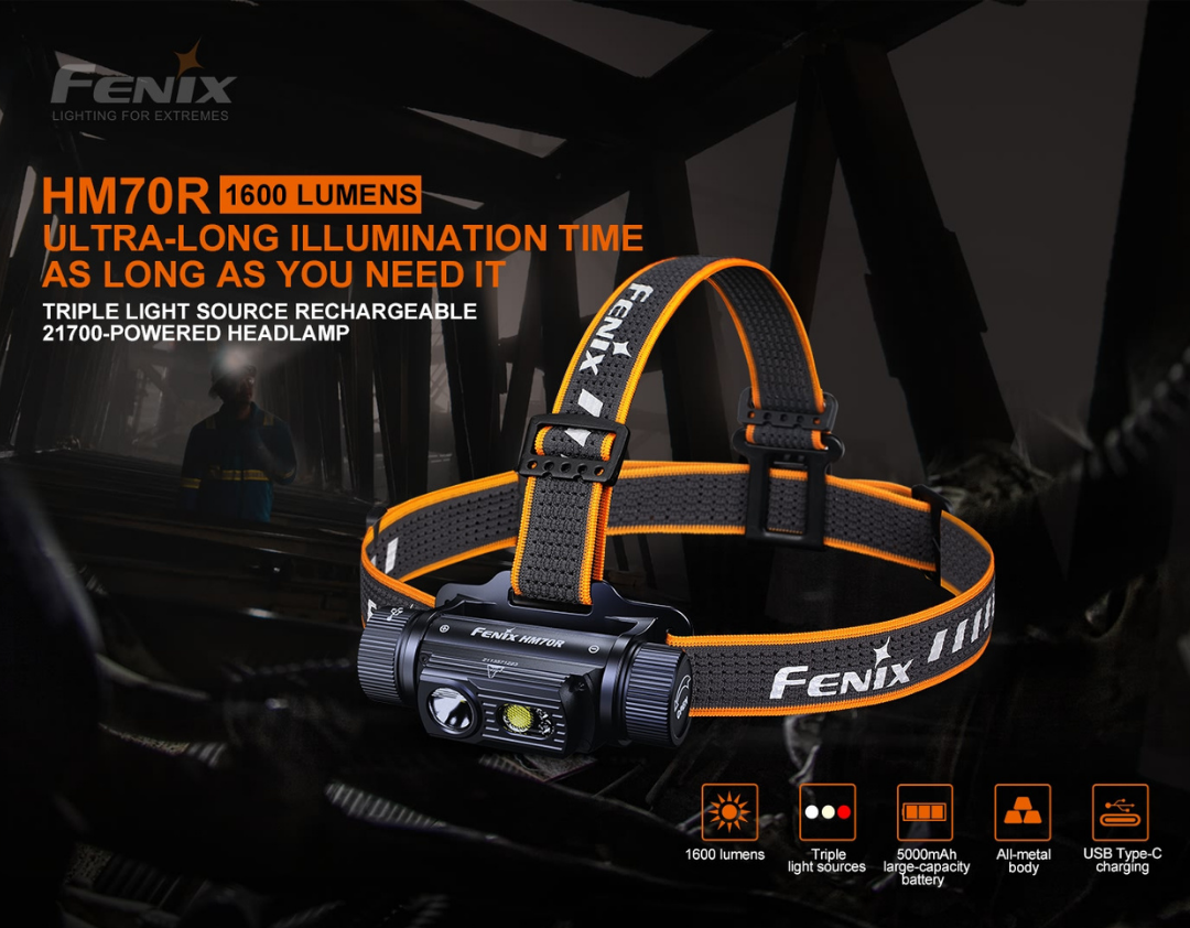 Fenix HM70R Luminus SST40 CW LED 1600L NW LED Red Light Rechargeable Headlamp