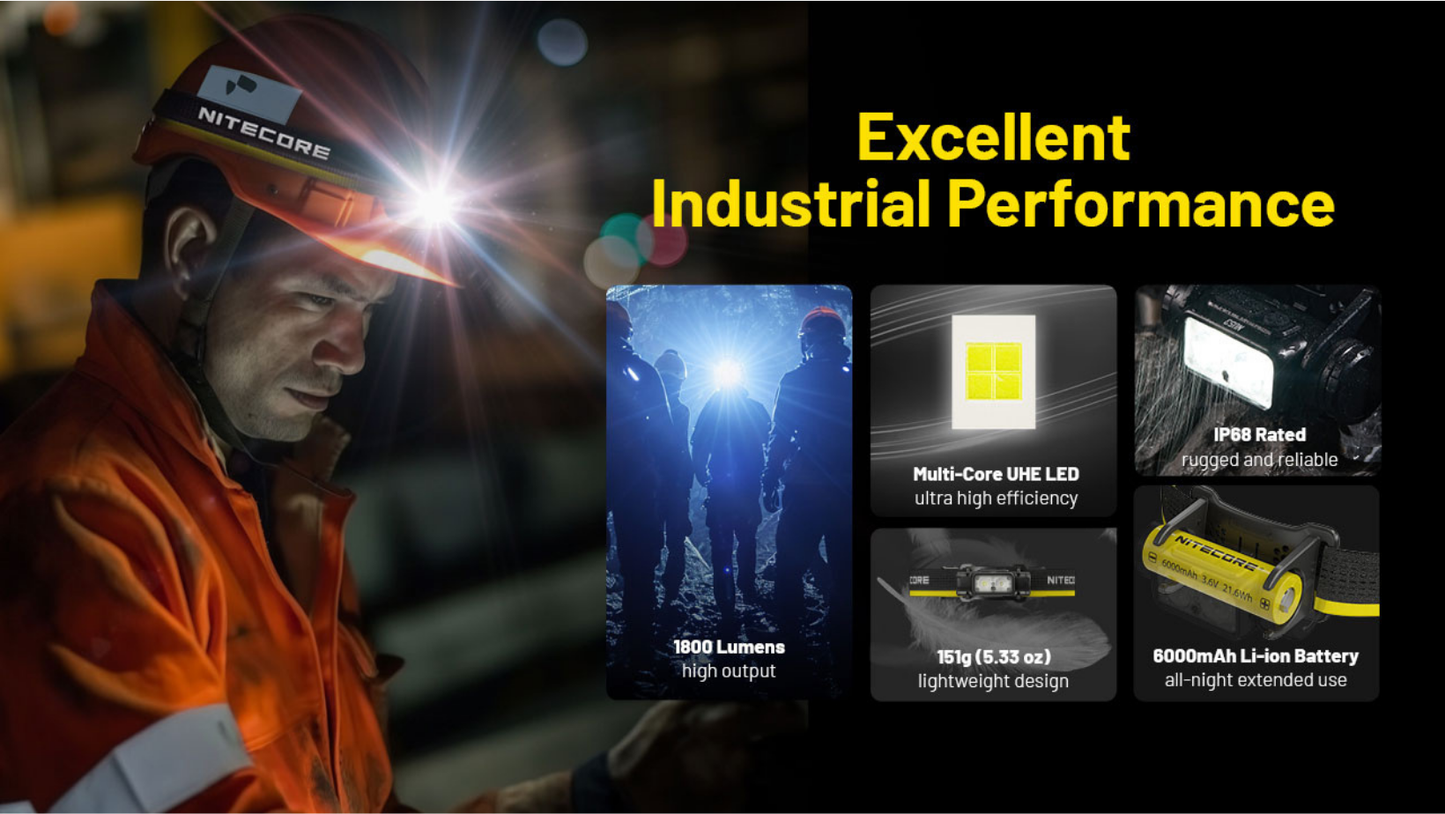 Nitecore NU53 1800L CW Spotlight + Floodlight Rechargeable Headlamp