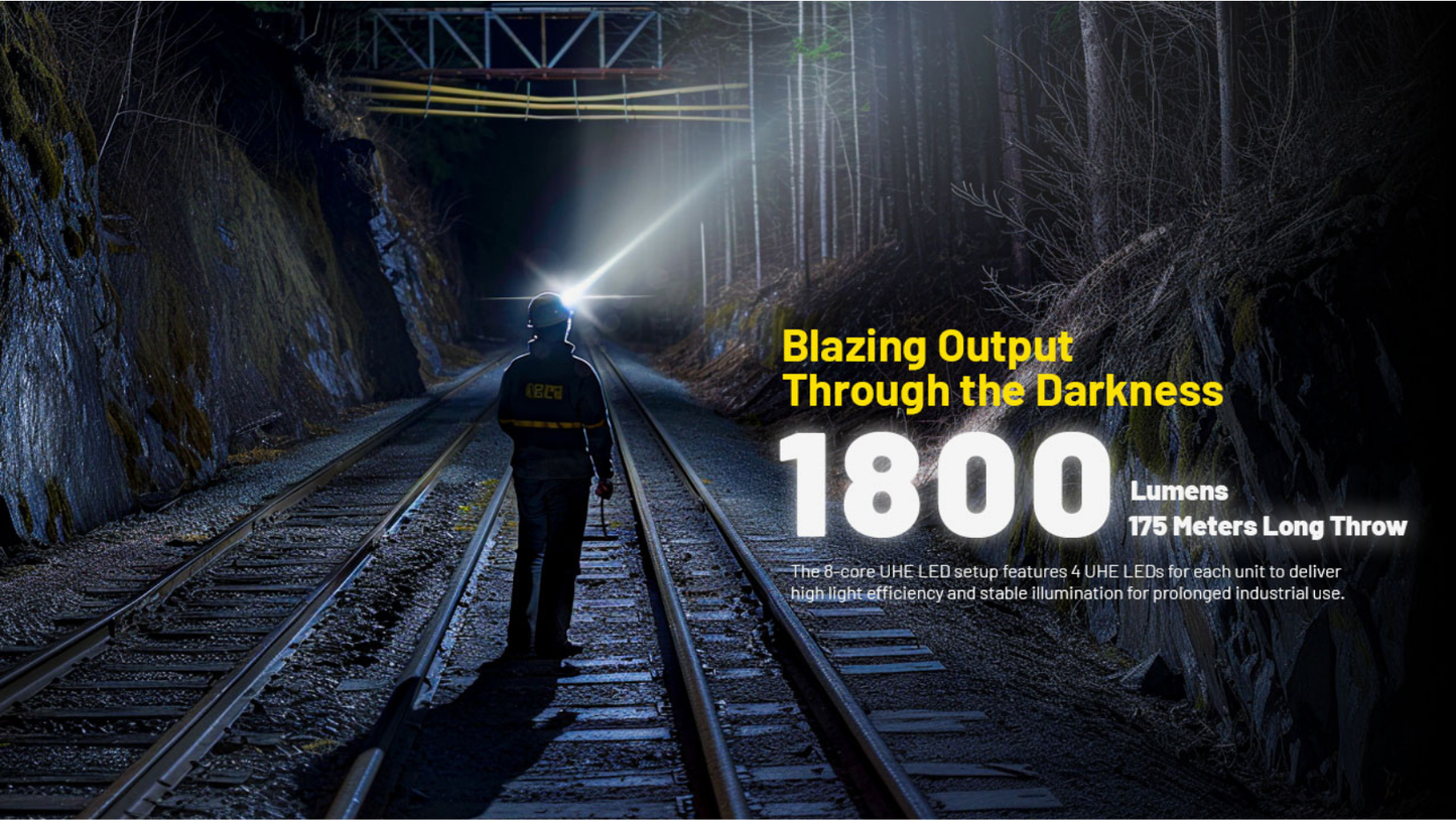 Nitecore NU53 1800L CW Spotlight + Floodlight Rechargeable Headlamp