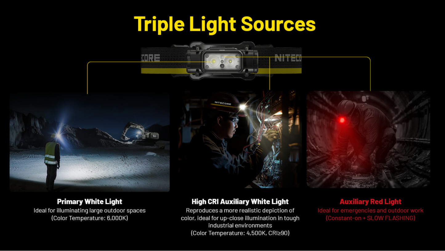 Nitecore NU53 1800L CW Spotlight + Floodlight Rechargeable Headlamp