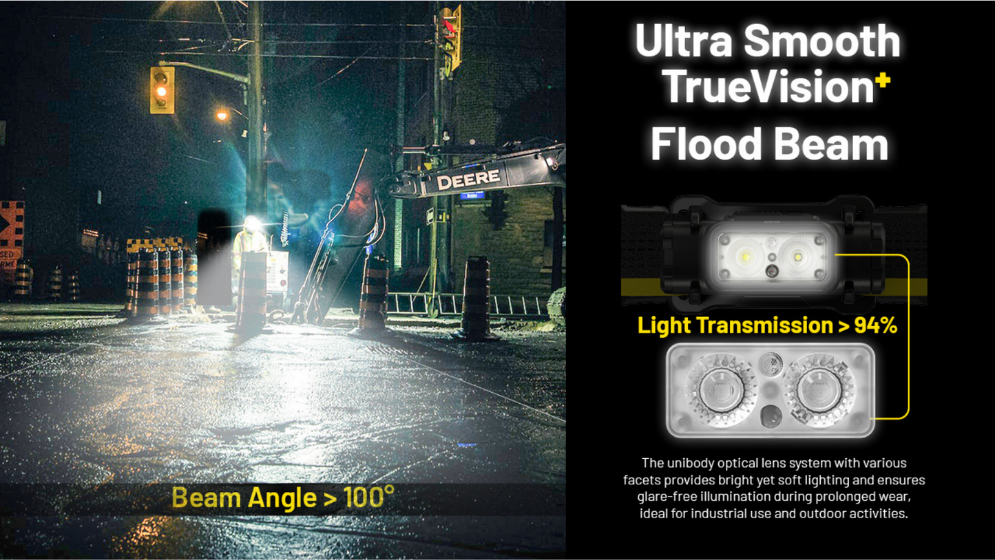 Nitecore NU53 1800L CW Spotlight + Floodlight Rechargeable Headlamp