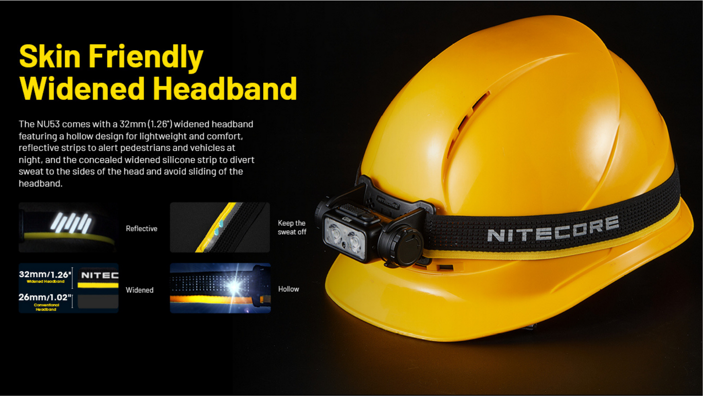 Nitecore NU53 1800L CW Spotlight + Floodlight Rechargeable Headlamp