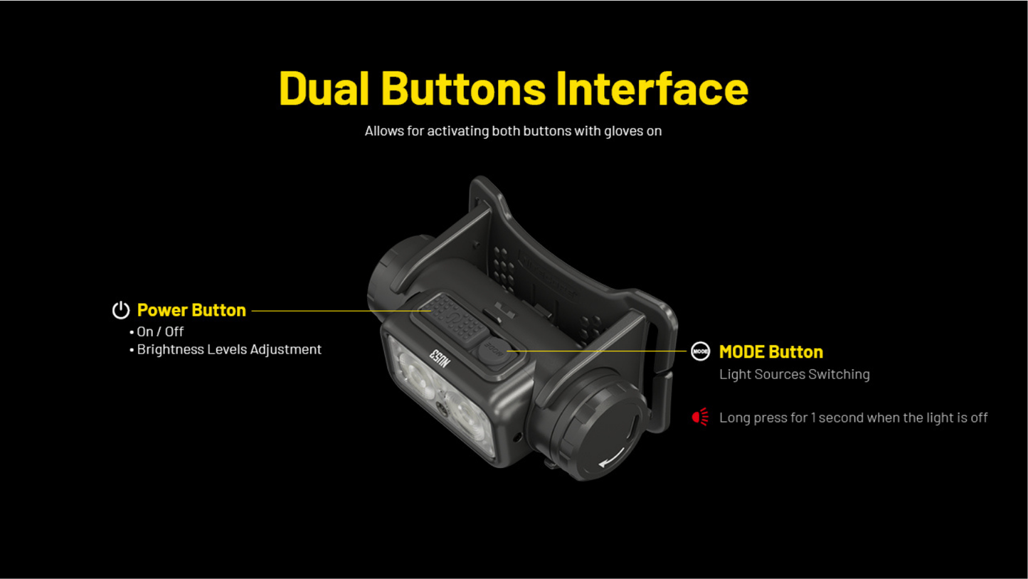 Nitecore NU53 1800L CW Spotlight + Floodlight Rechargeable Headlamp