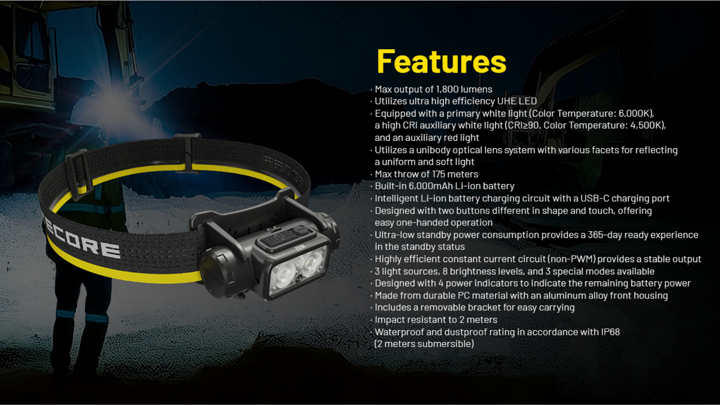 Nitecore NU53 1800L CW Spotlight + Floodlight Rechargeable Headlamp