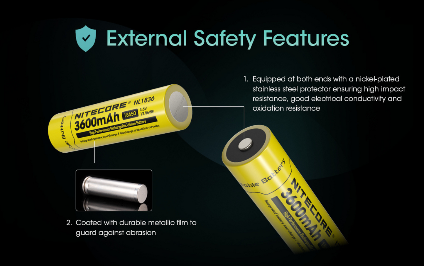Nitecore 18650 3600mAh Rechargeable Li-ion Battery NL1836