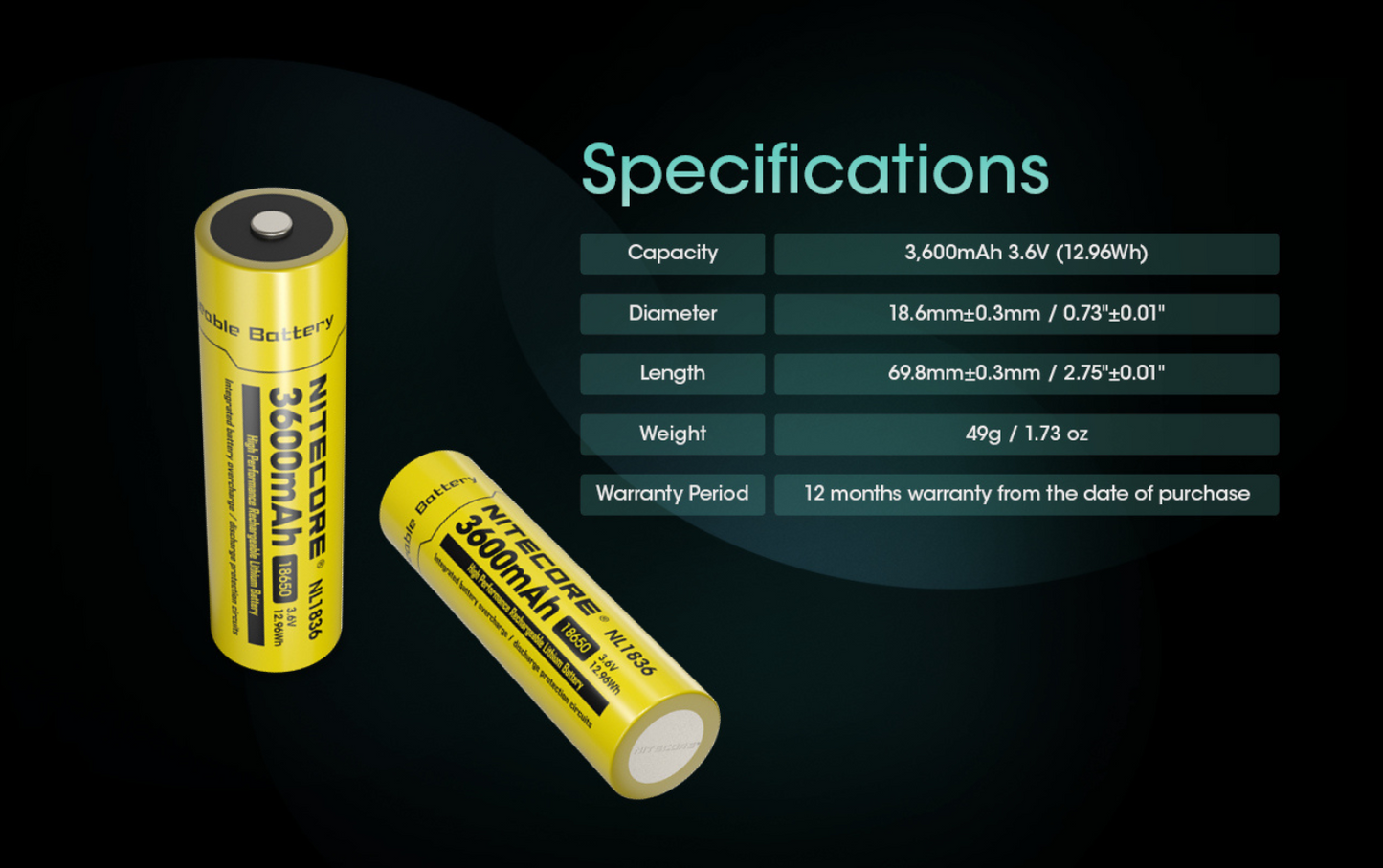 Nitecore 18650 3600mAh Rechargeable Li-ion Battery NL1836