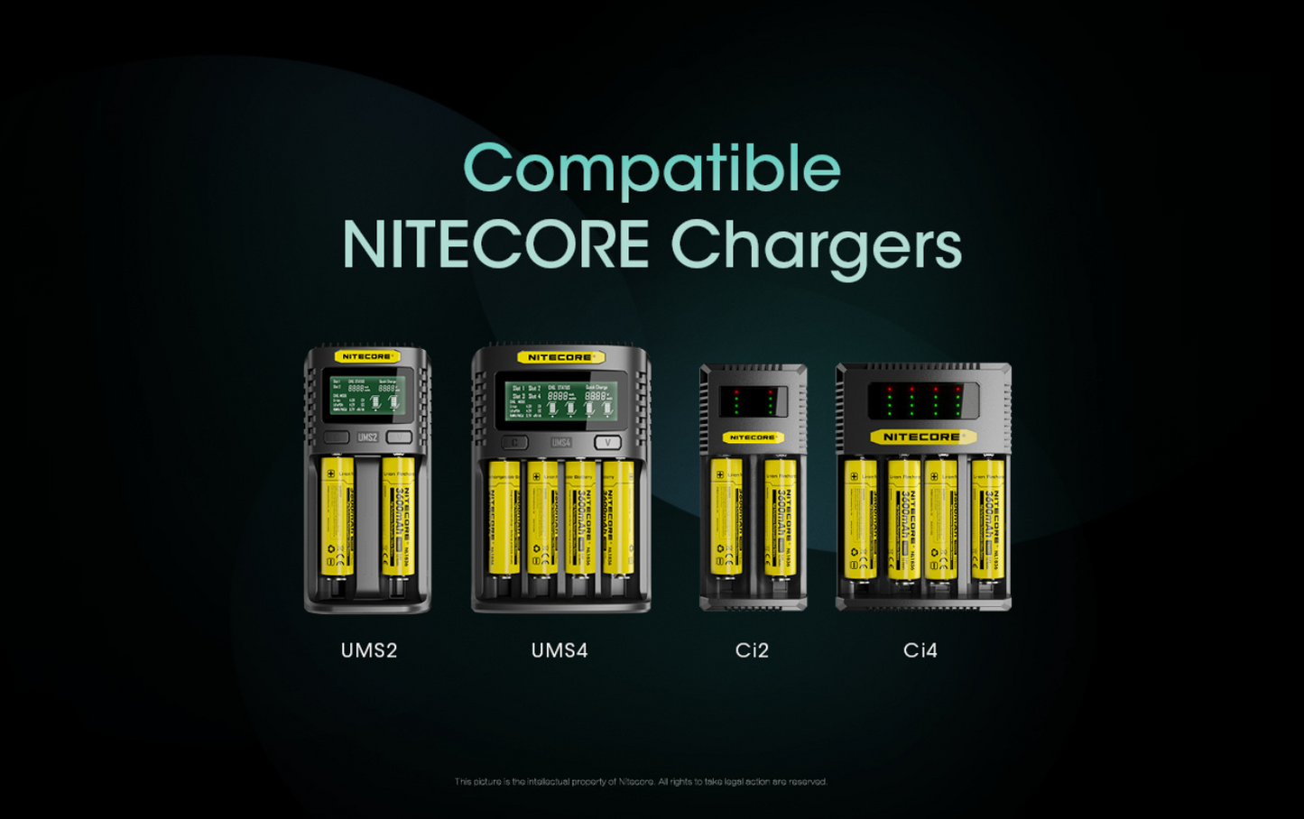 Nitecore 18650 3600mAh Rechargeable Li-ion Battery NL1836