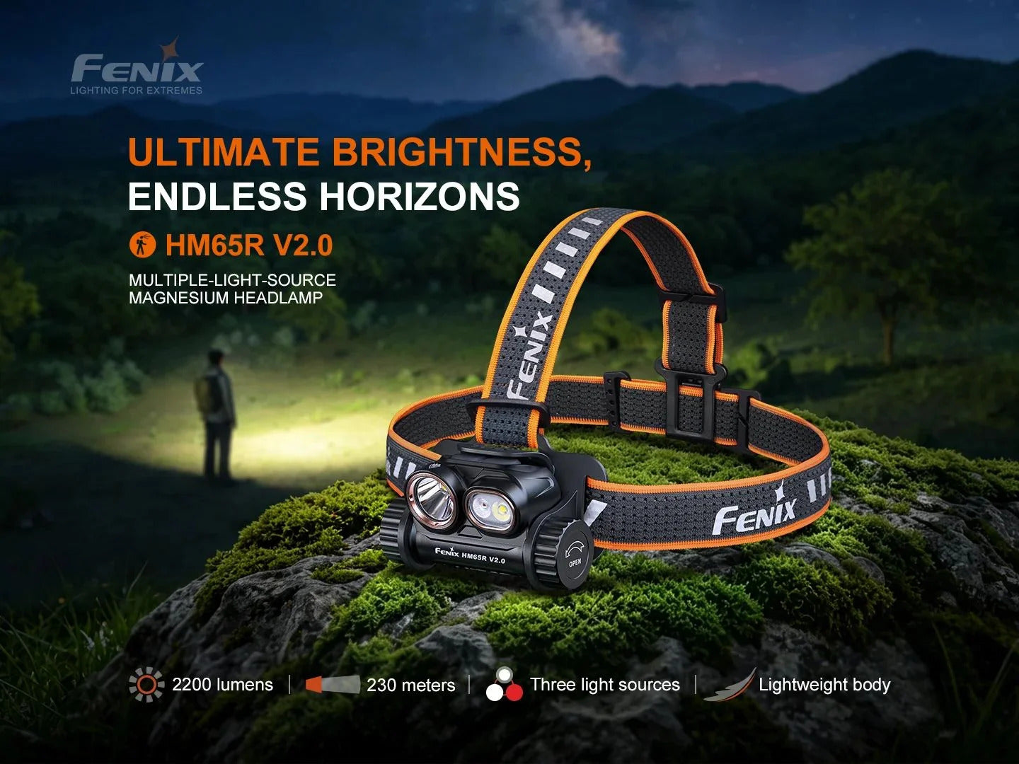 Fenix HM65R V2.0 Luminus SST40-GEN2 LED 2300L Rechargeable Headlamp