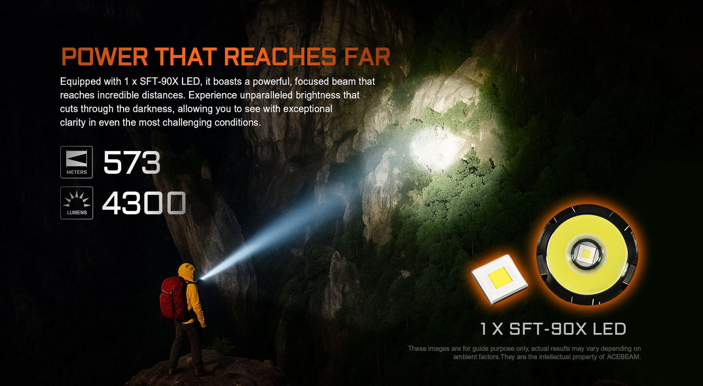 Acebeam EC90 Luminus SFT-90X LED 4300L CW Rechargeable Flashlight