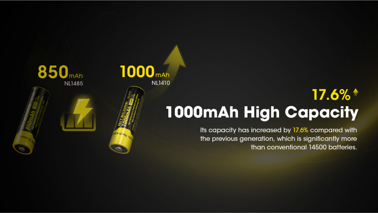 Nitecore 14500 1000mAh 3.7V High Performance Protected Rechargeable Li-ion Battery NL1410