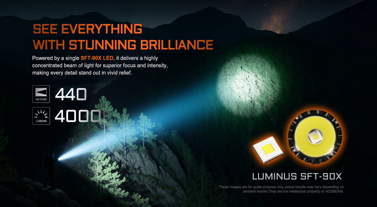 Acebeam T37 Luminus SFT-90X LED 4000L CW Rechargeable Flashlight