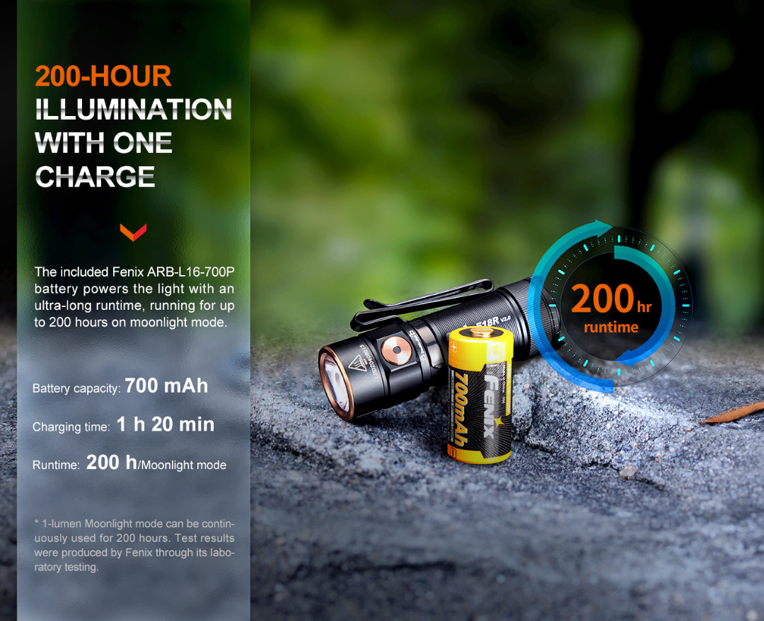 Fenix E18R V2.0 Luminus SST40 LED 1200L Rechargeable Flashlight