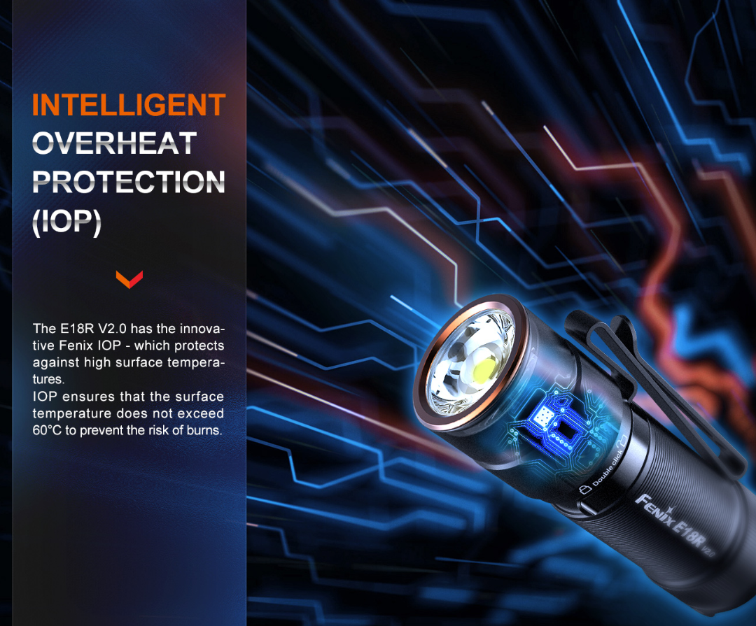 Fenix E18R V2.0 Luminus SST40 LED 1200L Rechargeable Flashlight
