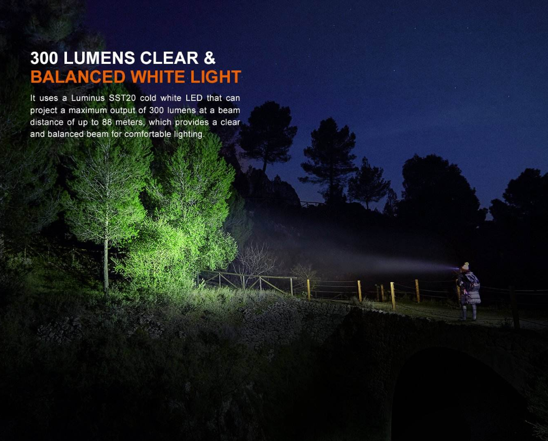 Fenix HM23 V2.0 Luminus SST20 LED AA-Powered 300L HeadlampLumens