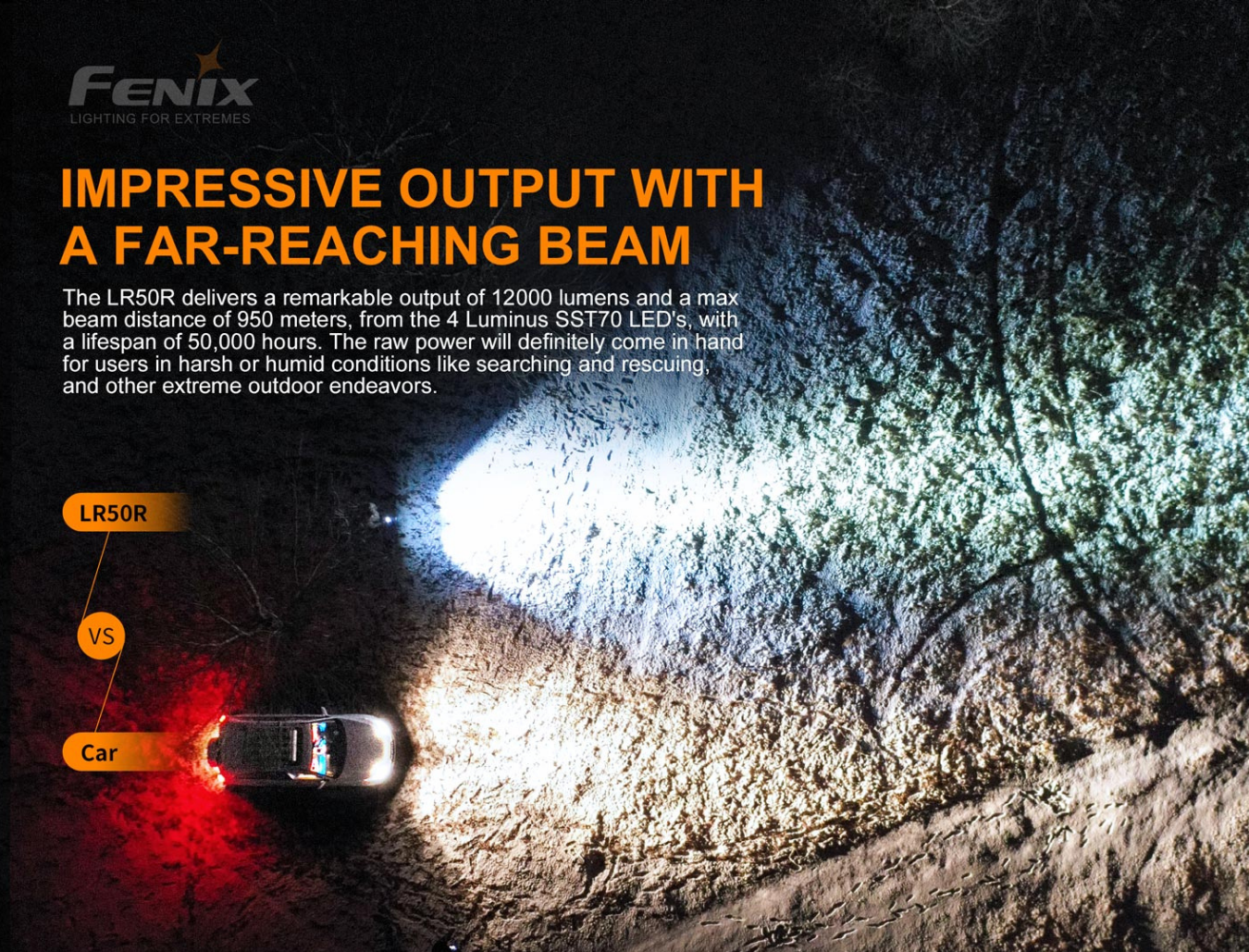 Fenix LR50R 4 x Luminus SST70 LED 12000L Rechargeable Flashlight