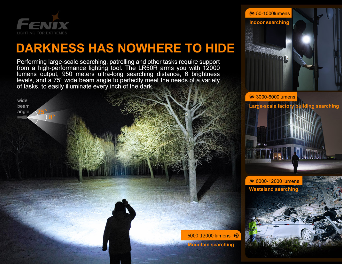 Fenix LR50R 4 x Luminus SST70 LED 12000L Rechargeable Flashlight