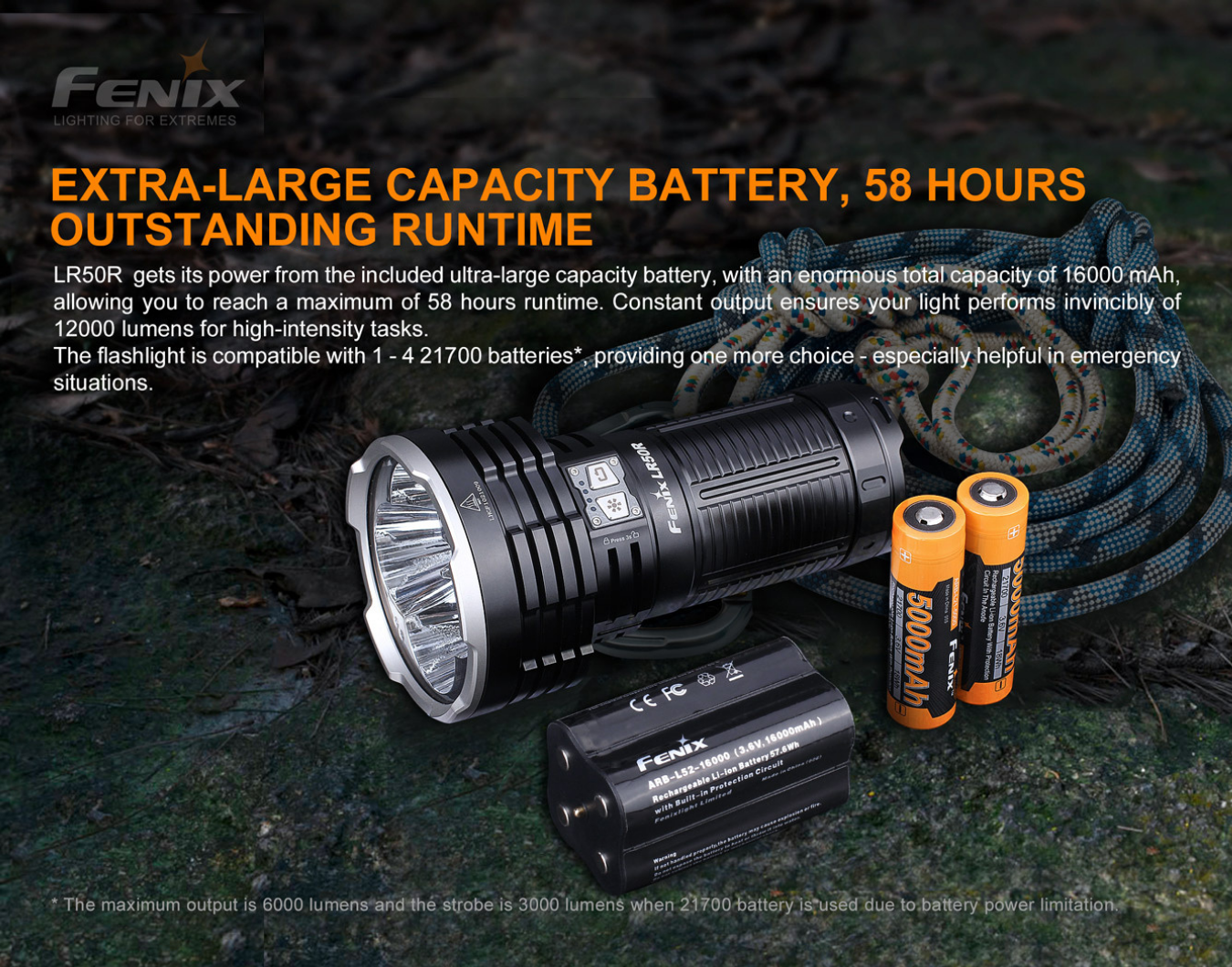 Fenix LR50R 4 x Luminus SST70 LED 12000L Rechargeable Flashlight