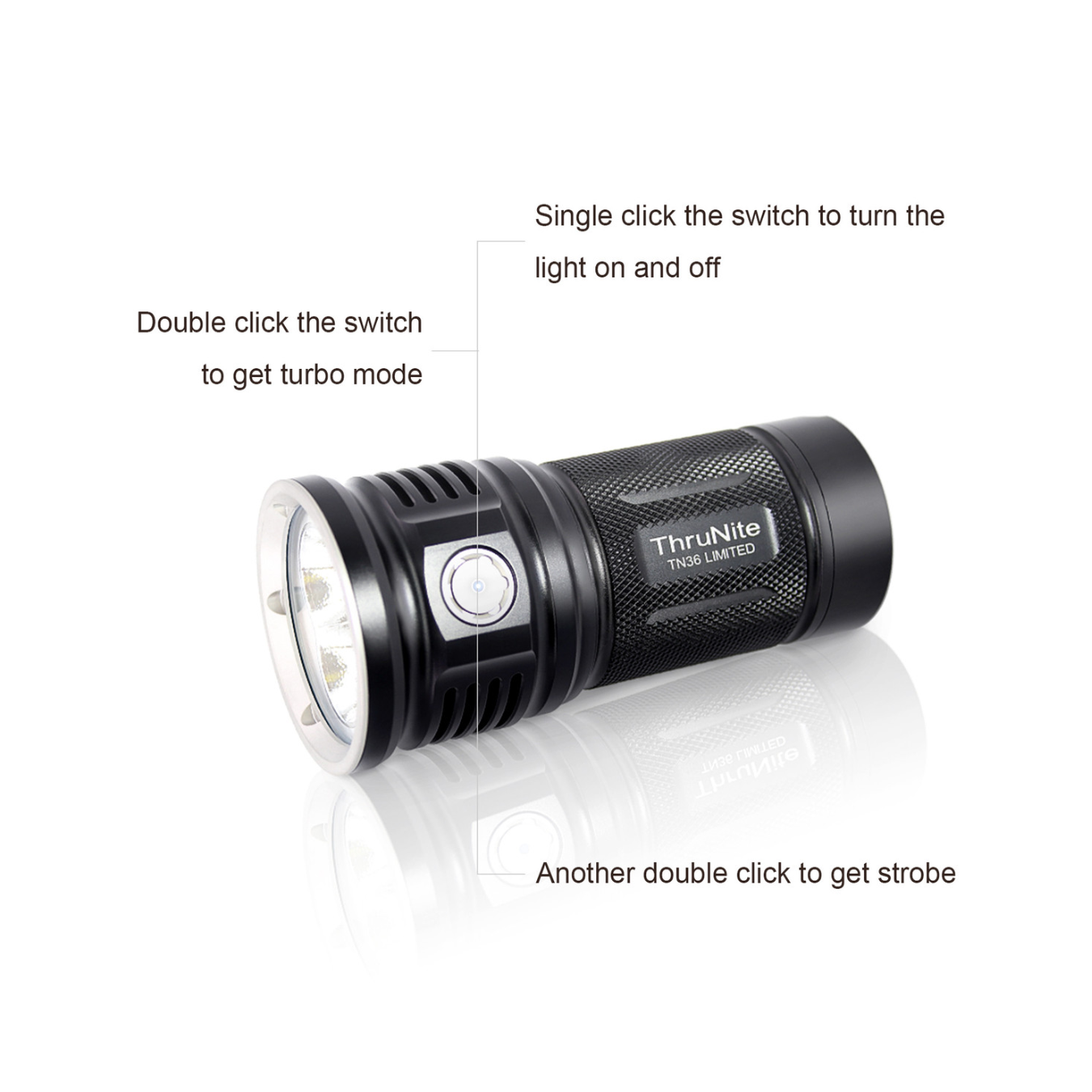 Thrunite TN36 CREE XHP 70B CW LED 11000L Searchlight Flashlight