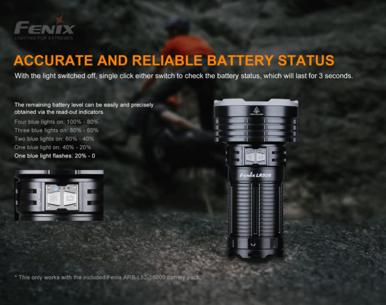 Fenix LR50R 4 x Luminus SST70 LED 12000L Rechargeable Flashlight